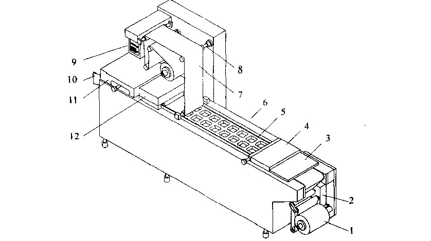 全自(zì)動熱成型包裝機工(gōng)作原(yuán)理圖
