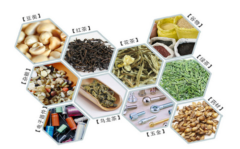 全自動袋泡茶包裝機的包裝範圍(wéi)