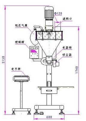 產品平麵設計圖