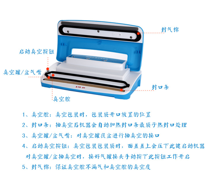真空封口機局部(bù)件