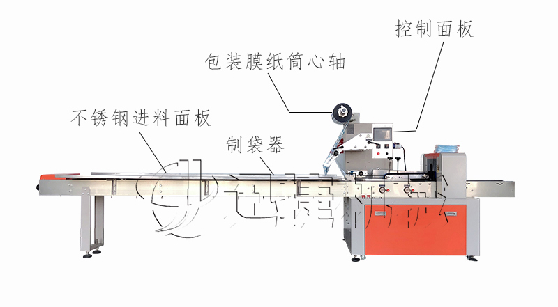 香蕉大影院_03.jpg 香蕉大影院_03.jpg