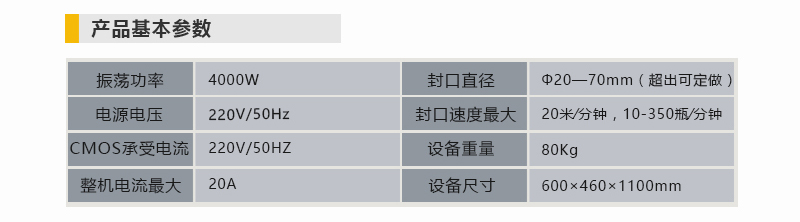 封口機詳情頁迅(xùn)捷(jié)_04.jpg 封口機詳情頁(yè)香蕉大影院(jié)_04.jpg