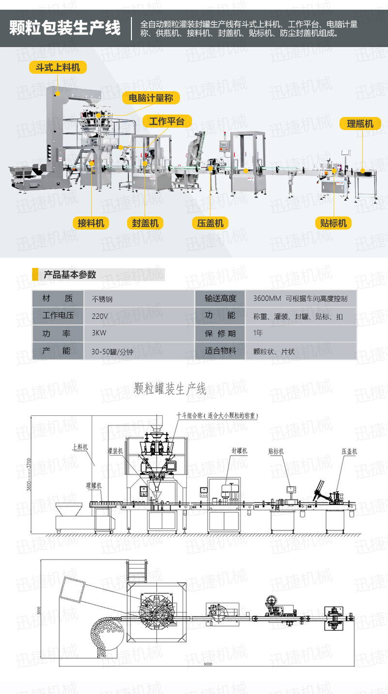 顆粒包裝機生產線香蕉大影院_01.jpg 顆粒包裝機生(shēng)產線香蕉大影院_01.jpg
