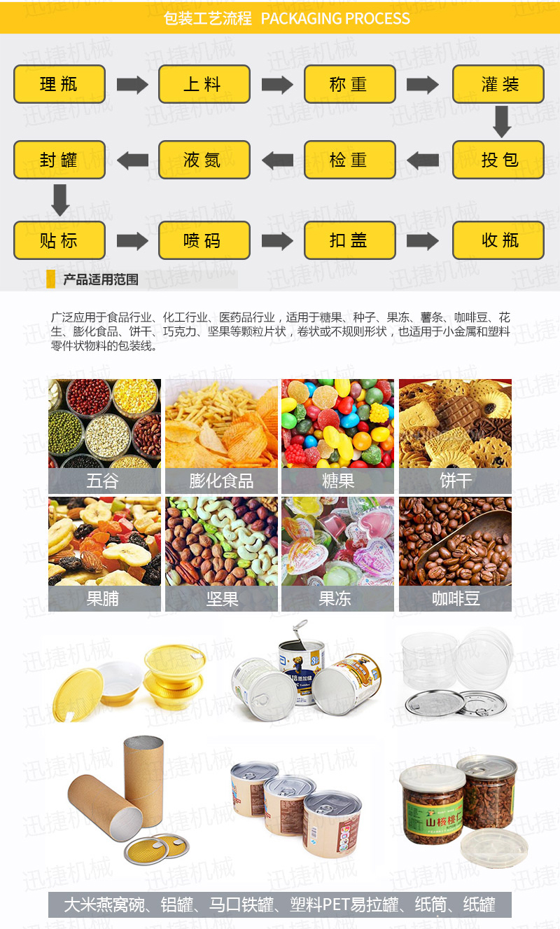 顆粒包裝機生產線香蕉大影院_02.jpg 顆粒包裝(zhuāng)機生產線香蕉大影院_02.jpg