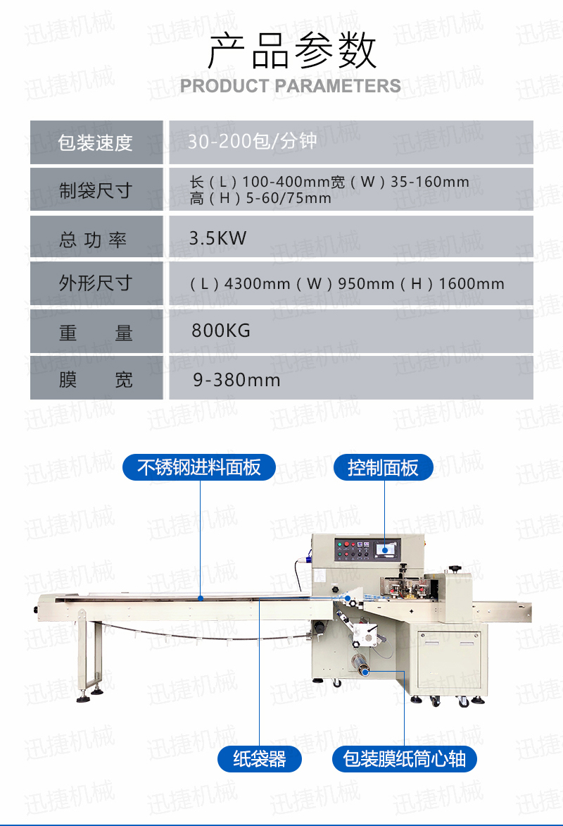 N95口罩包裝機香蕉大影院_02.jpg N95口罩包裝機(jī)香蕉大影院_02.jpg