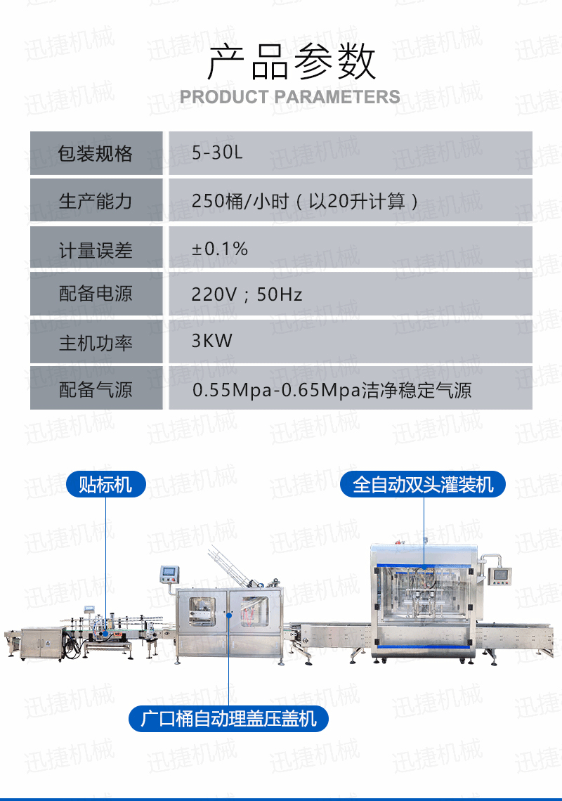 多功能(néng)灌裝生產線香蕉大影院(jié)_02.png 多功(gōng)能灌裝(zhuāng)生產線迅(xùn)捷_02.png