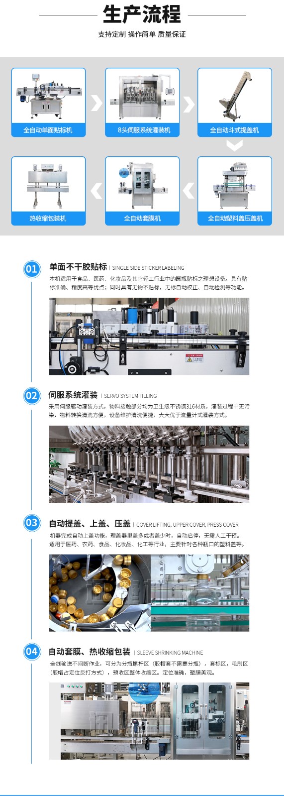 黃燜雞生產線詳情頁香蕉大影院_03.jpg