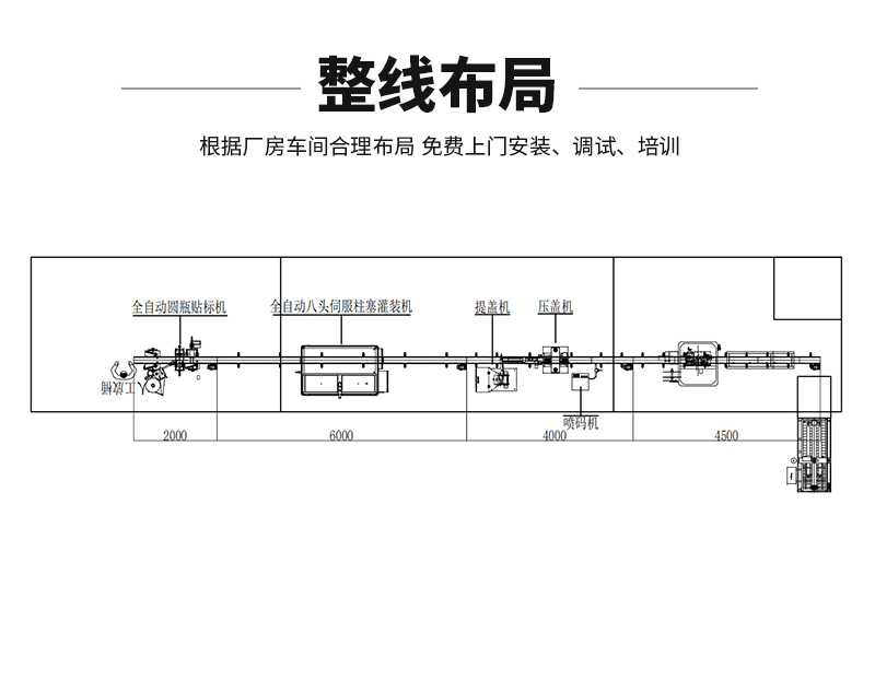 黃燜雞生產(chǎn)線詳情頁香蕉大影院_05.jpg