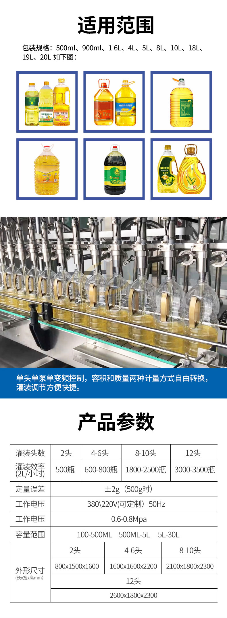 十二頭食用油灌（guàn）裝機香蕉大影院_02.jpg